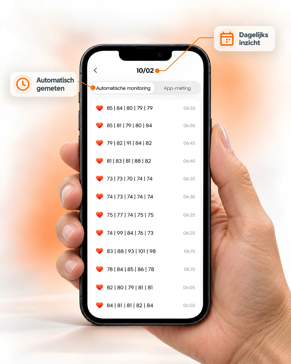 Appscherm van de hartslagpagina in de G Band-app met grafiek en datum