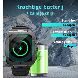 Titan - Smartwatchmagazijn.nl